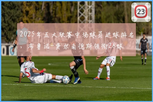 2025年五大联赛中场球员进球排名，布鲁诺-费尔南德斯领衔28球